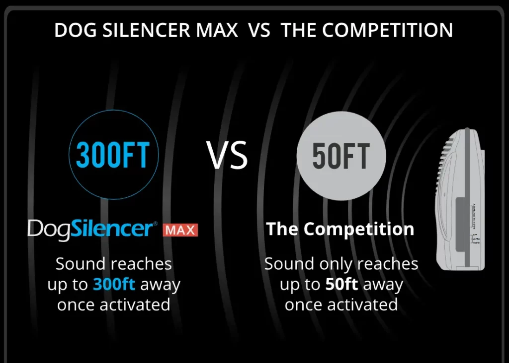 Best anti-barking device. Dog Silencer Max review